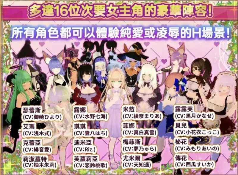 图片[5]-PC电脑[3D互动SLG全动态全CV]异世界树的巫女 v1.1步-大壮社区